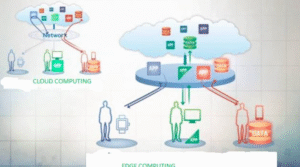 What Is Edge Computing? A Simple Breakdown