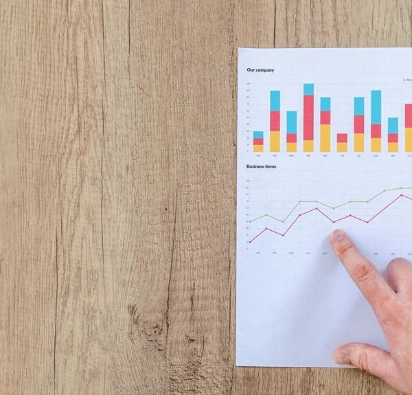 business growth innovation metrics