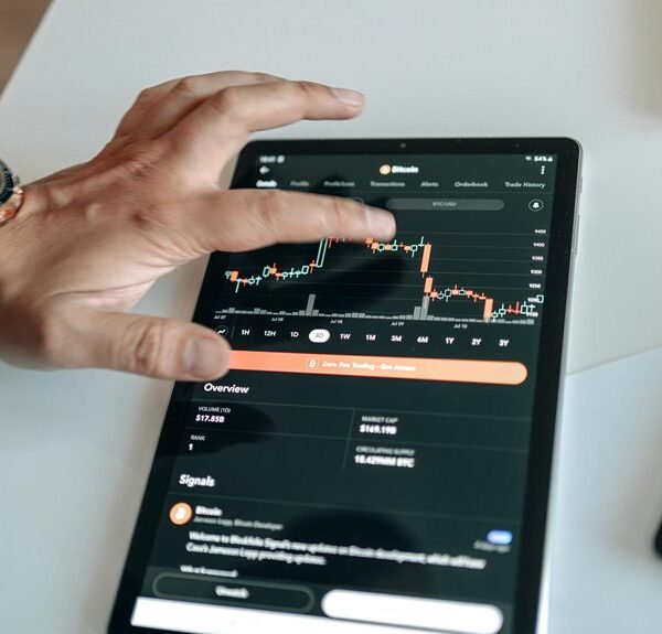 Global Market Signals 6473637175, 62326996, 655285314, 91955, 666381024, 657493706