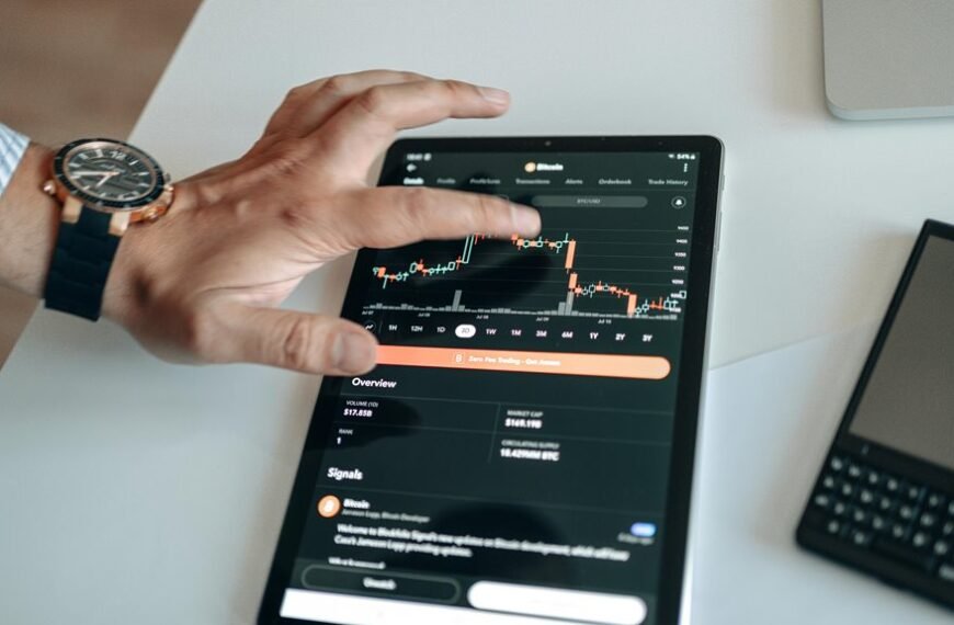 global market signal numbers