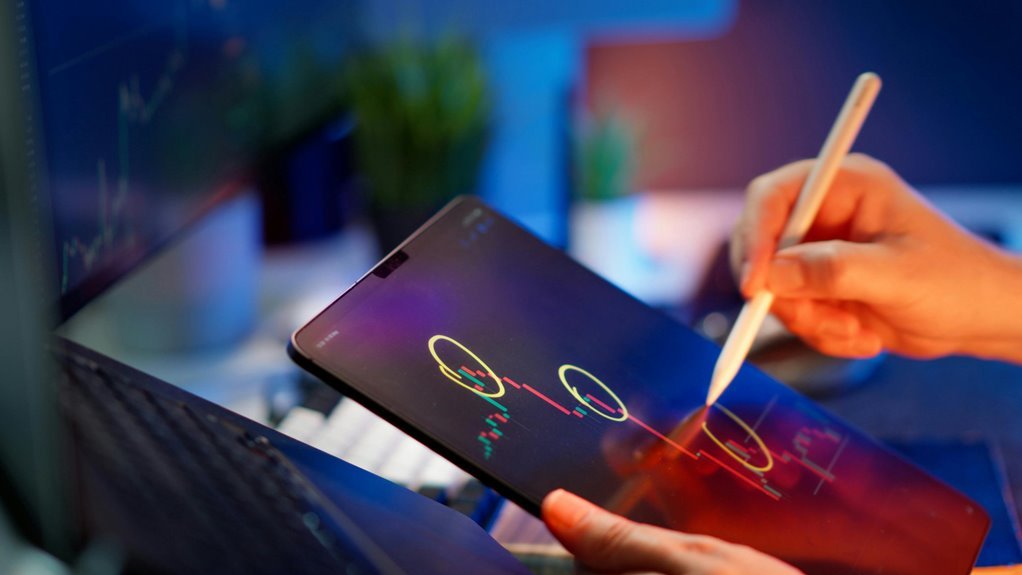 innovation metrics and analysis