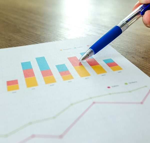 operational metrics growth tracker