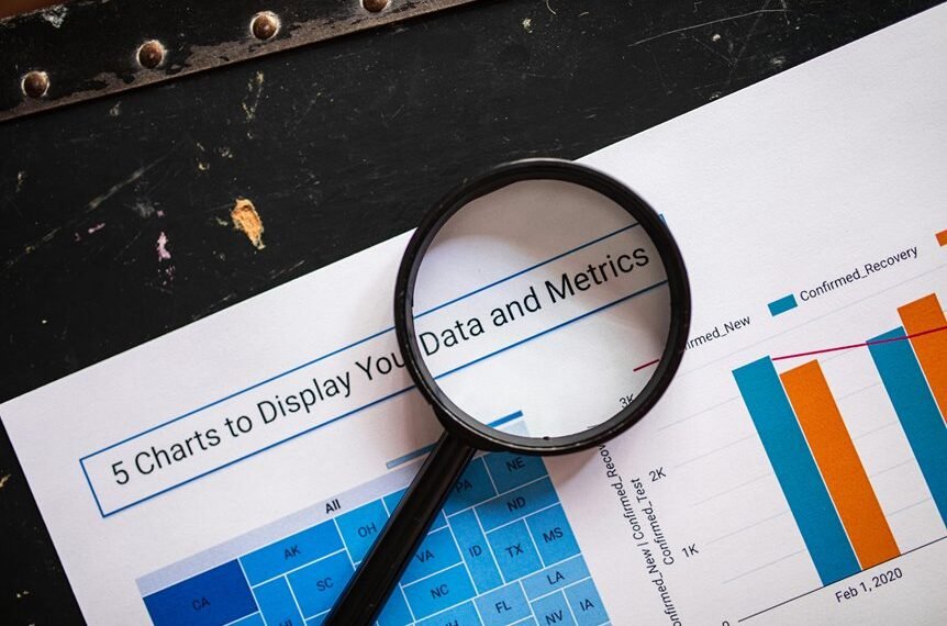 operational metrics performance analysis
