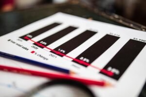 sector growth analysis report