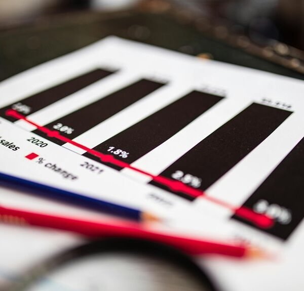 Strategic Sector Growth Analysis: 621126759, 946530167, 977608808, 692058405, 335614774, 626312620